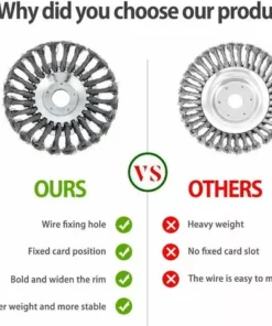 ILOVEMILAN Tête De Débroussailleuse Conique En Fil De Fer Noué De 200 Mm Pour Tondeuse à Gazon - Plateau De Désherbage En Métal Pour Débroussailleuse (15CM) -Débroussailleuse Soldes Magasin 30673287 3