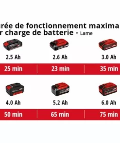 Einhell Débroussailleuse Sans Fil AGILLO 18/200 - Solo - Système Power X-Change (18V, 7500 Min-1,20cm, Avec Harnais Confort, Bobine Et Lame 3-dents) Livré Sans Batterie Ni Chargeur -Débroussailleuse Soldes Magasin 38401965 5