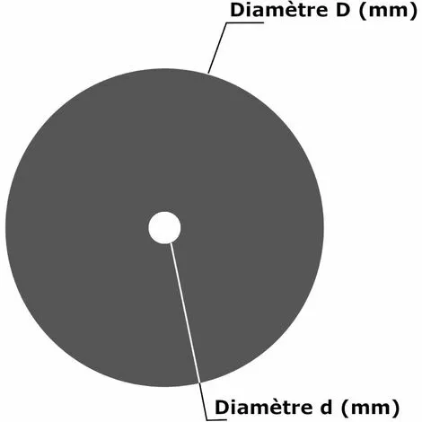 CYCLINGCOLORS Bol Glisseur Pour Lame De Débroussailleuse Diamètre 94mm Alésage 8mm Carter Protection Couteau Fil Lame 4 CYCLINGCOLORS Bol Glisseur Pour Lame De Débroussailleuse Diamètre 94mm Alésage 8mm Carter Protection Couteau Fil Lame – Image 2