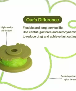 ENLENK 6 Pièces Bobine De Tondeuse, Couvercle De Bobine De Tondeuse, Bobine De Remplacement De Tondeuse, Bobine De Tondeuse De Ø 2mm De Diamètre Pour Ryobi 18v 24v 40v, AC80RL3 -Débroussailleuse Soldes Magasin 58844874 3