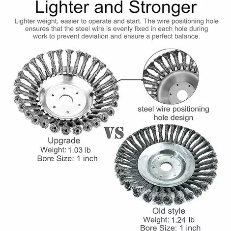 DKSFJKL 6 Pouces Brosse De Désherbage Rotative Pour Extérieur Avec Nœud Torsadé En Acier Pour Roue 25,4 Mm X 150 Mm Coupe Universelle 6 DKSFJKL 6 Pouces Brosse De Désherbage Rotative Pour Extérieur Avec Nœud Torsadé En Acier Pour Roue 25,4 Mm X 150 Mm Coupe Universelle – Image 4