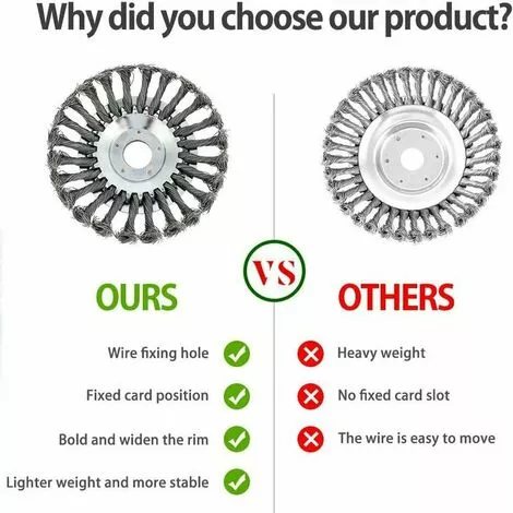 JOORRT Tête De Débroussailleuse Conique En Fil De Fer Noué Pour Tondeuse à Gazon - Plateau De Désherbage En Métal Pour Débroussailleuse (Diamètre Extérieur150mm, Trou Intérieur 25mm) 5 JOORRT Tête De Débroussailleuse Conique En Fil De Fer Noué Pour Tondeuse à Gazon - Plateau De Désherbage En Métal Pour Débroussailleuse (Diamètre Extérieur150mm, Trou Intérieur 25mm) – Image 3