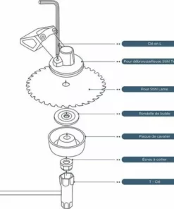 KAEJYIUT Kit Ecrou Tete Debroussailleuse Universelle, Pour Débroussailleuse Thermique, Stihl, Echo, Ryobi Tete -Débroussailleuse Soldes Magasin 65853648 4