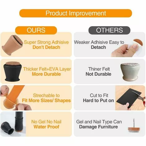 DECKON Protecteurs De Sol De Jambe De Chaise En Silicone Avec Felt Fit 0.5 « - 1 » 16 Pcs 4 DECKON Protecteurs De Sol De Jambe De Chaise En Silicone Avec Felt Fit 0.5 « - 1 » 16 Pcs – Image 2