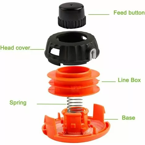 ENLENK Tête De Coupe Extérieure P25 Pour B26Ps T26Cs MT260CLS 5 ENLENK Tête De Coupe Extérieure P25 Pour B26Ps T26Cs MT260CLS – Image 3